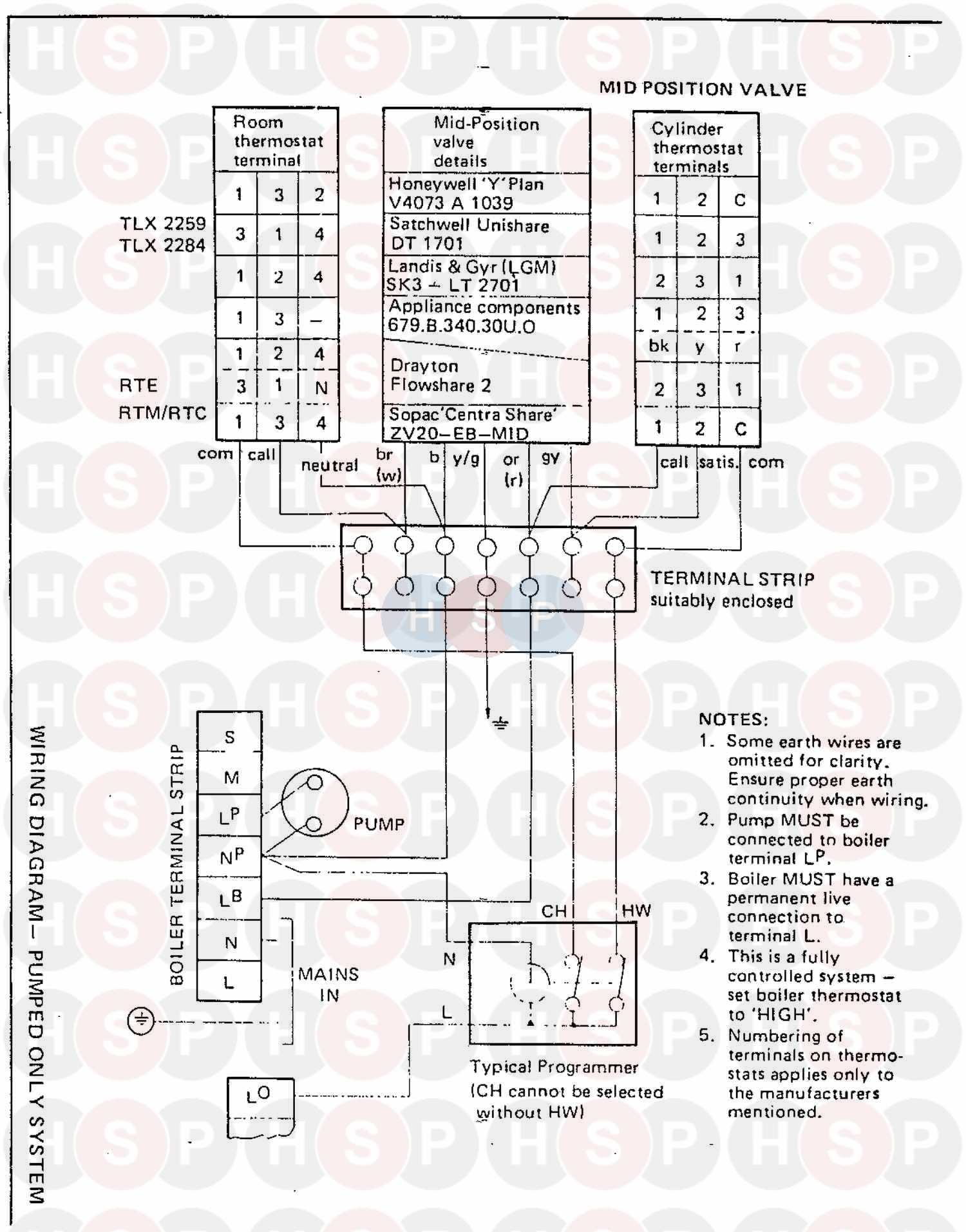 wiring diagram for underfloor heating and radiators wiring diagram for underfloor heating and radiators