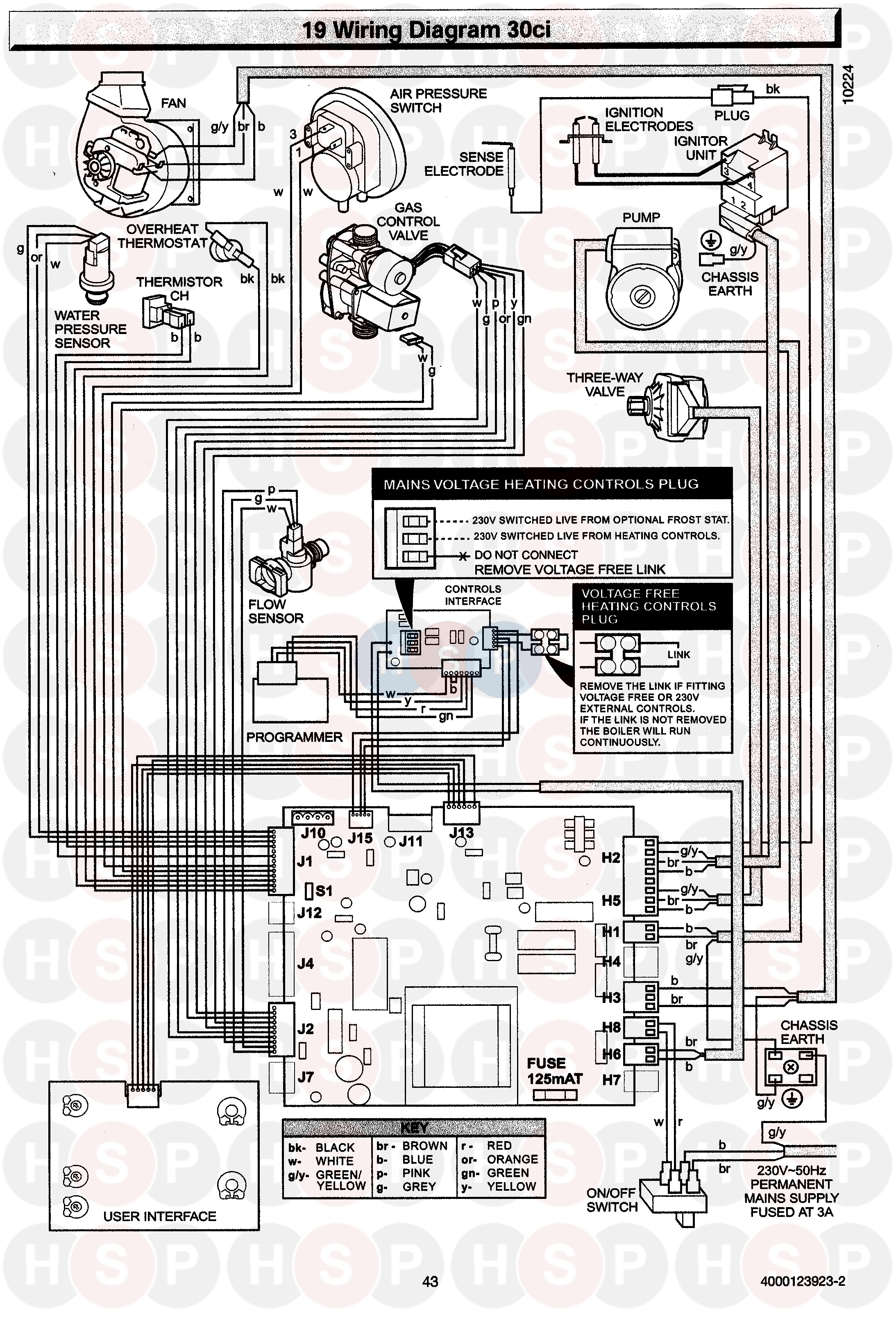 utica boiler parts diagram a o smith parts diagram utica boiler parts diagram a o smith parts diagram