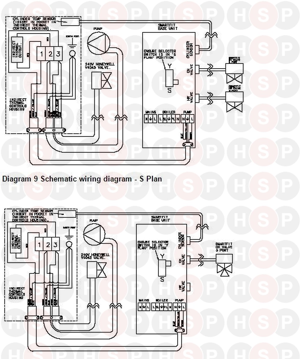 megaflo wiring diagram 1966 mustang wiring diagram