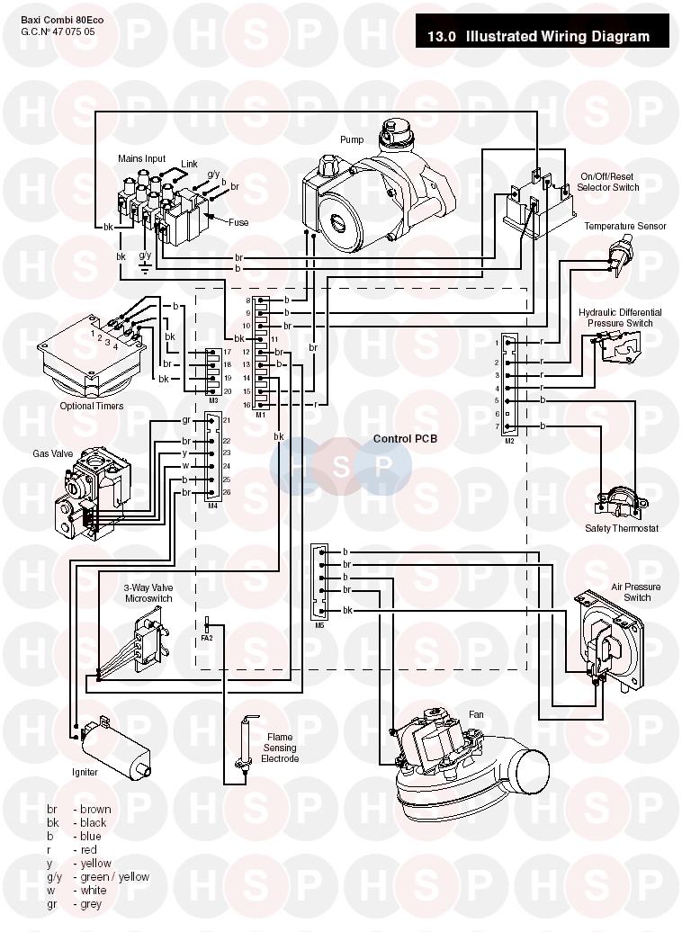 Baxi Combi 80 Eco Wiring Diagram