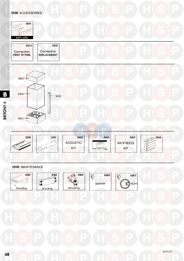 Accessories diagram for Chaffoteaux Britony System II 80