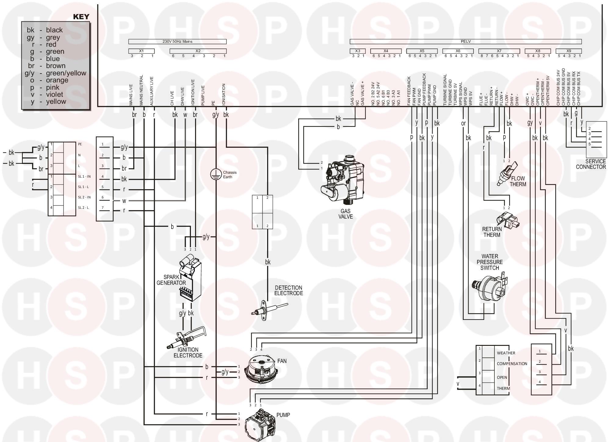 Wiring Diagram Heating Spare Parts