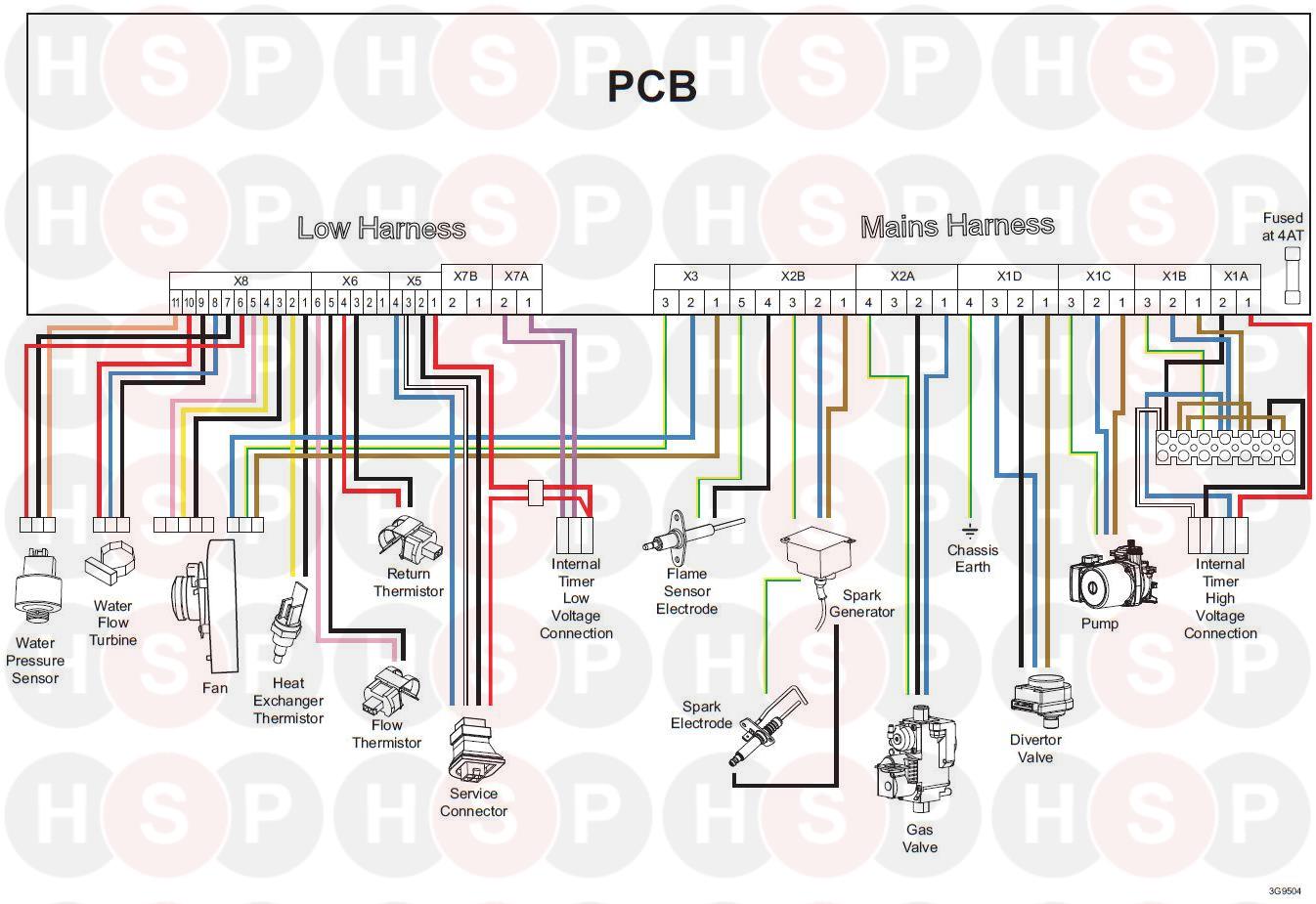 Boiler Wiring Diagram from www.heatingspareparts.com