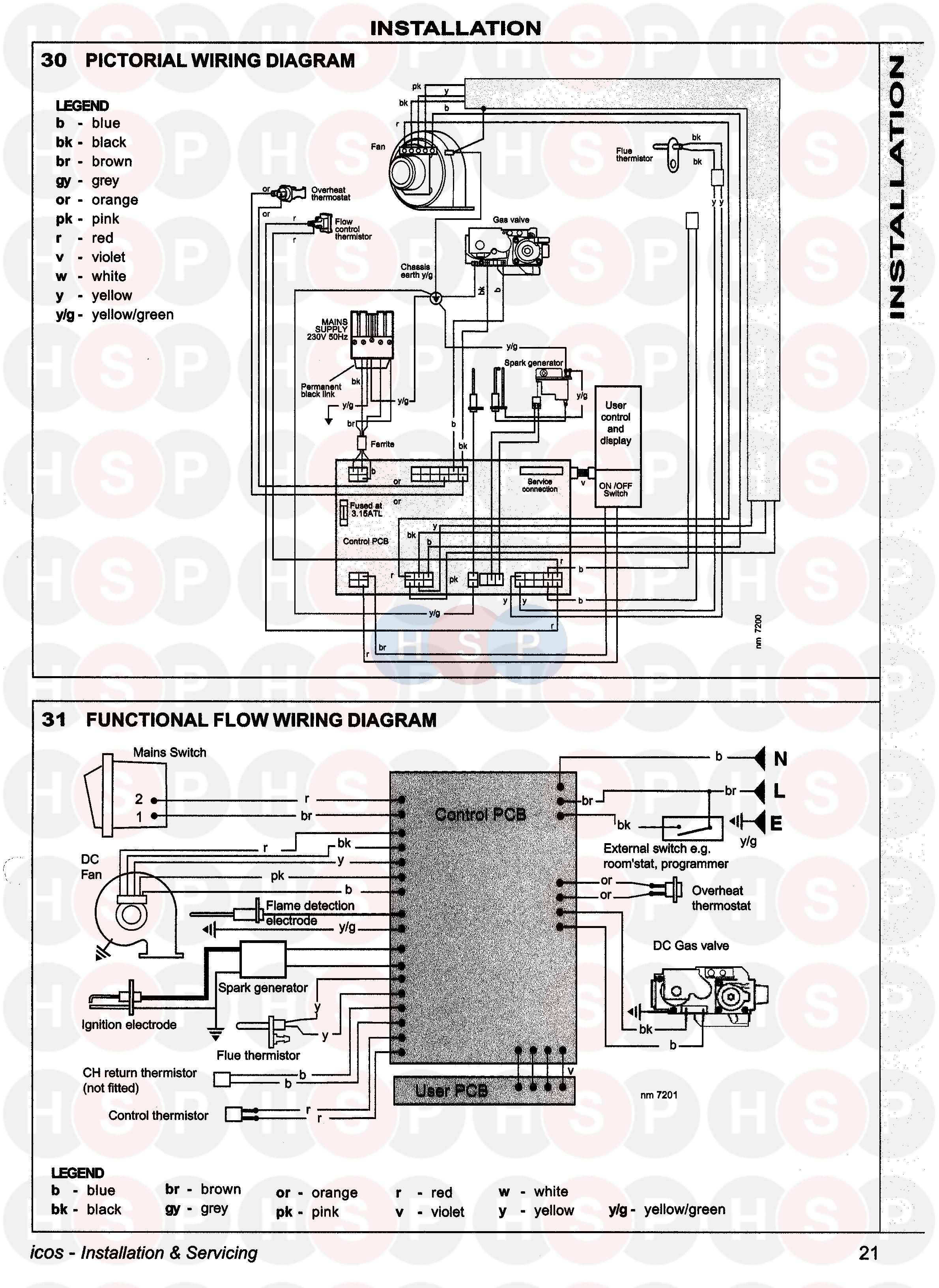 Ideal Icos He24 Wiring Diagram Diagram Heating Spare Parts