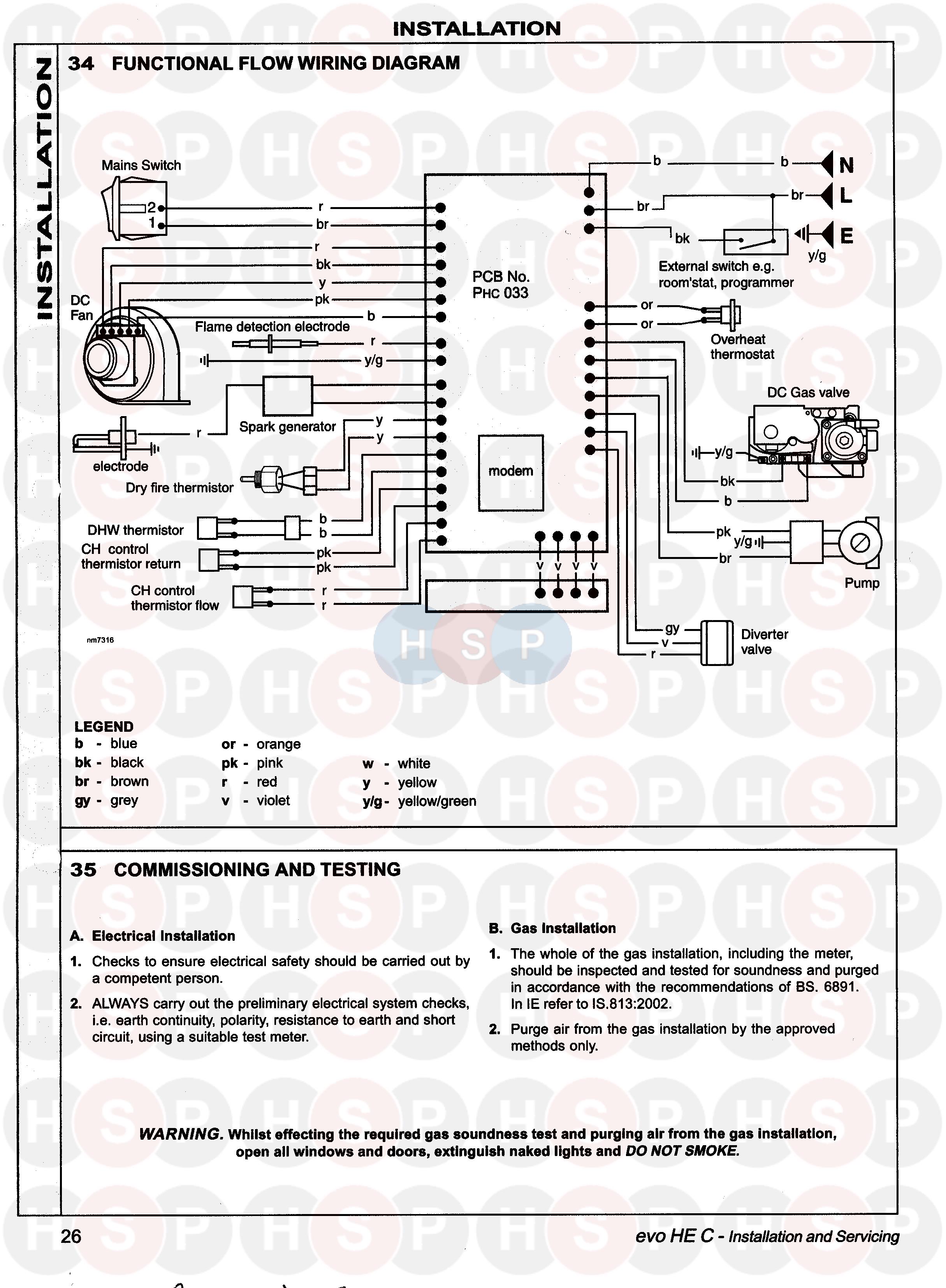 Ideal Evo HE C22/35 (Wiring Diagram 2)Diagram | Heating Spare Parts  Ideal Evomax 2 Wiring Diagram    Heating Spare Parts