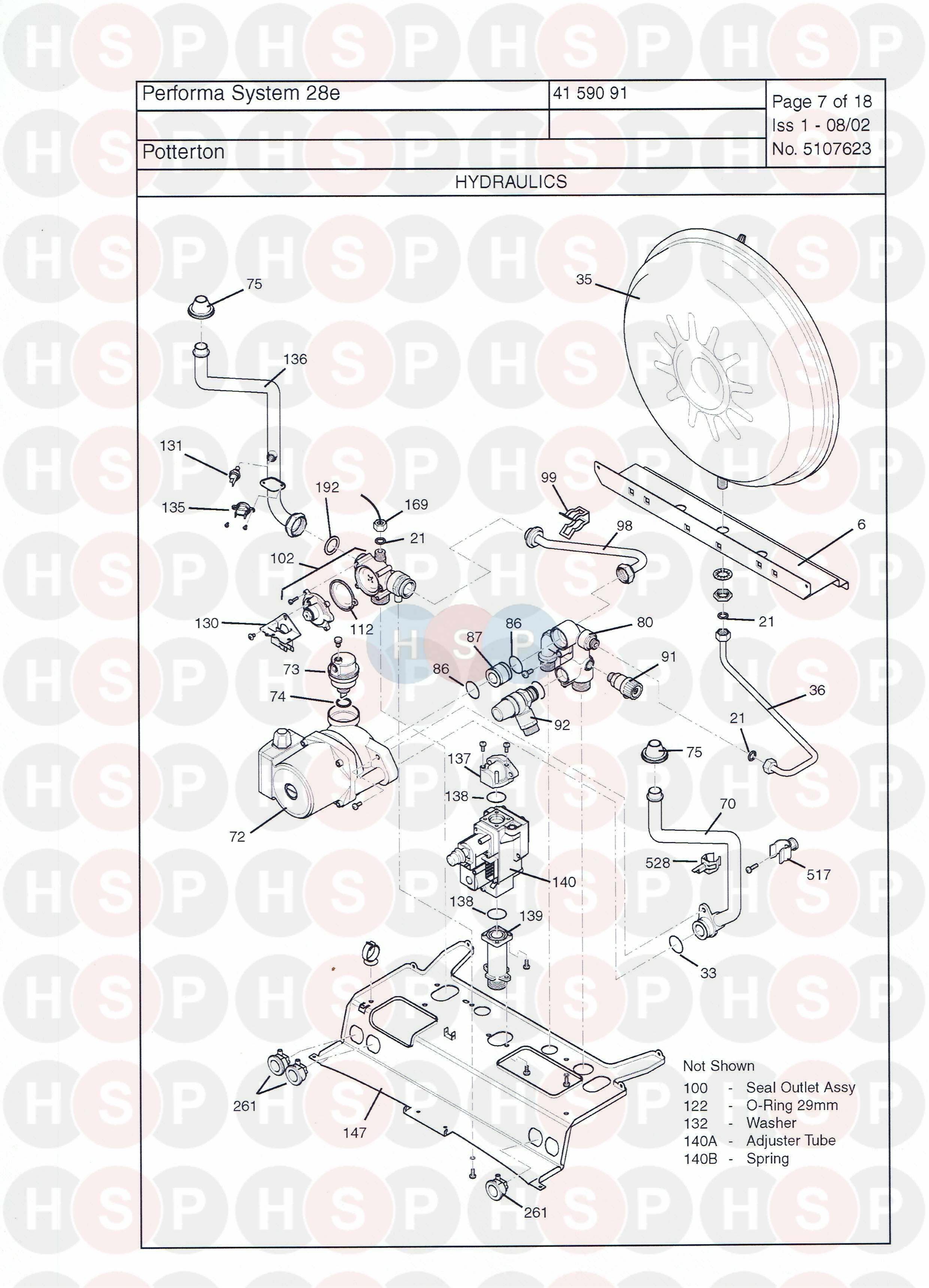 Hydraulics diagram for Potterton Performa System 28e