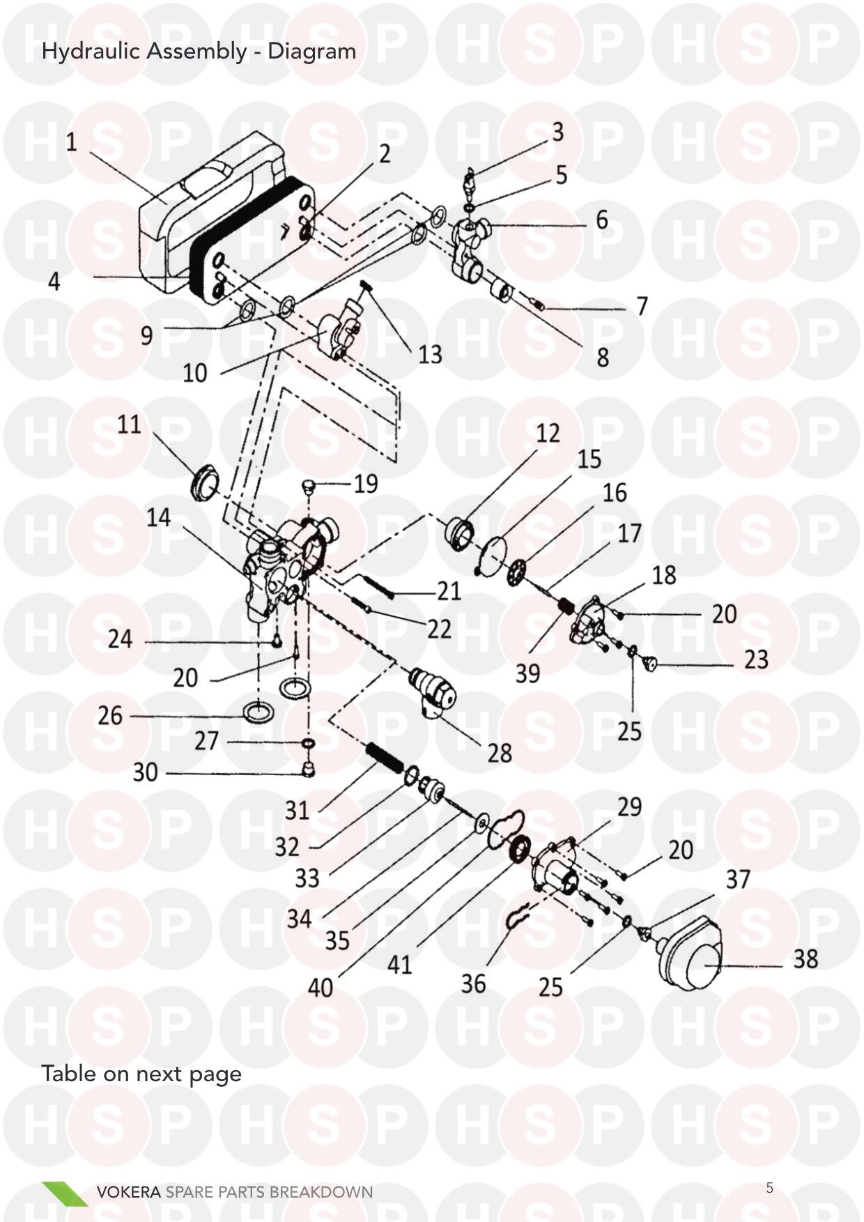 Hydraulics diagram for Vokera Linea 28 Mark 1 Ser #r Up To 164370001